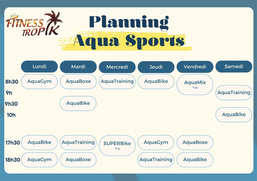 planning Aqua Sports